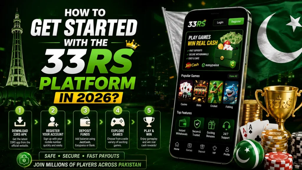 How to Get Started with the 33rs Platform in 2026?